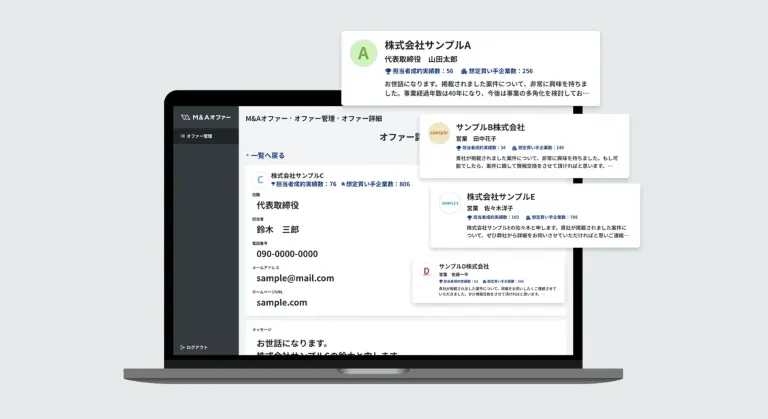 M&Aファーストオピニオン