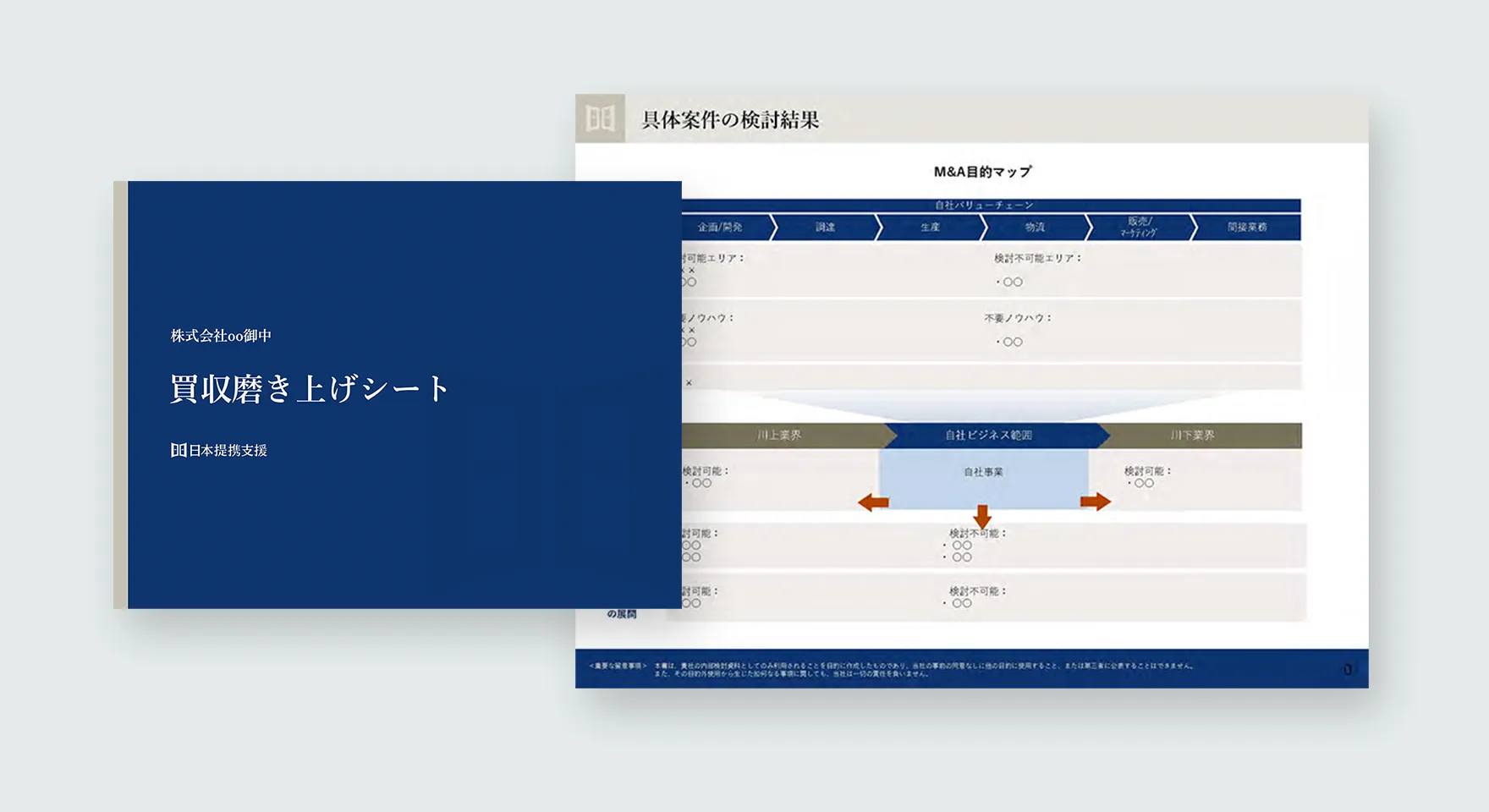 M&A買収サポート